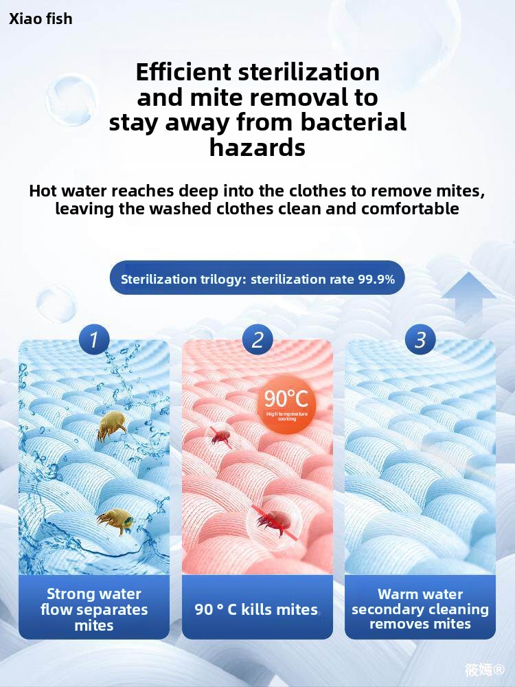 Zhaicat Fully Automatic Compac - Baby Clothing Washing Machine recension och pris